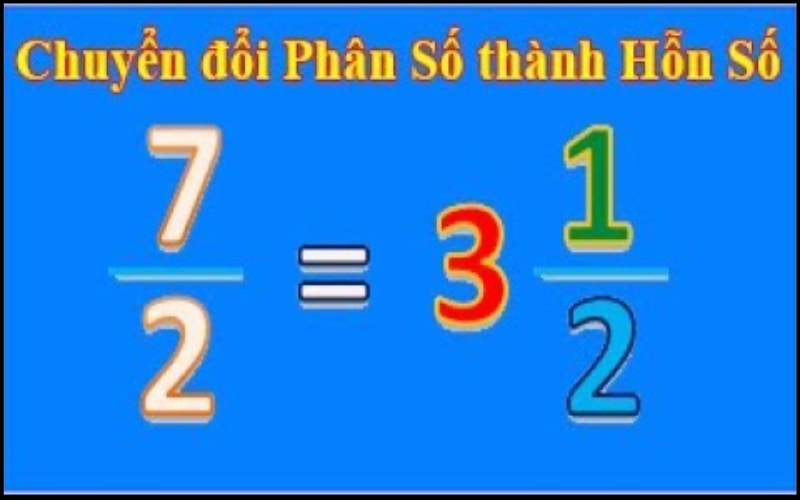 Hỗn số là gì?
